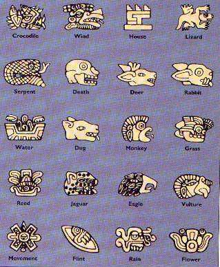 Languages Aztec Language, Mayan Alphabet Symbols, Aztec Glyphs, Aztec Writing, Nahuatl Language, Inca Symbols Peru, Mayan Language, School Reference, Aztec Empire