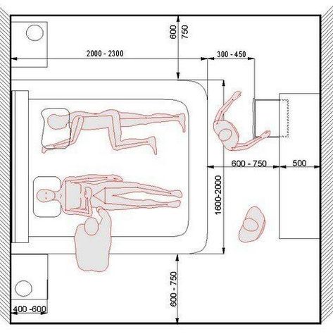 Bedroom Layout Design, Furniture Dimensions, Hotel Room Design, Interior Design Sketches, Interior Design Guide, Bedroom Dimensions, Small House Design Plans, Design Rules, Bedroom Layouts