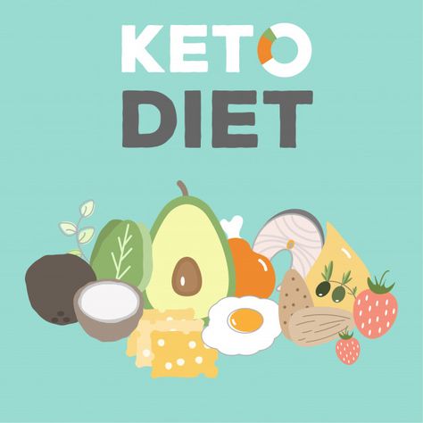 Ketogenic diet, keto food, high fats, healthy heart food Premium Vector Keto Kickstart, Diet Keto, Keto Diet Plan, Diet Plan, Keto Diet, Diet