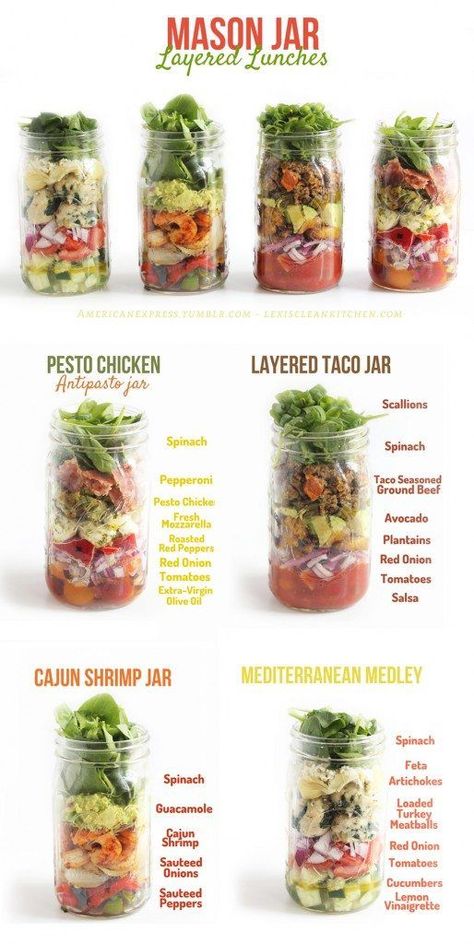 Diy Mat, Mason Jar Lunch, Makanan Rendah Kalori, Lexi's Clean Kitchen, Jar Salads, Resep Salad, Resep Diet, Mason Jar Salad, Mason Jar Meals