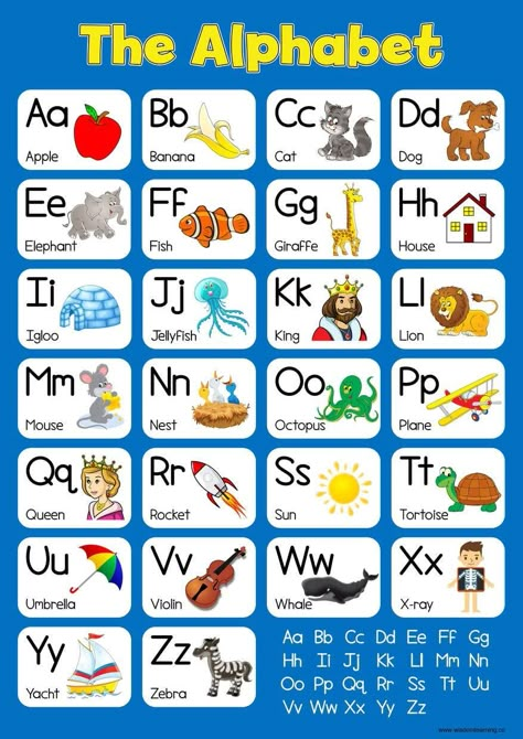 Educational Posters For Kids, Alphabet Chart Printable, Preschool Charts, Abc Chart, Alphabet Chart, Learn The Alphabet, Learning English For Kids, English Phonics, Alphabet Charts