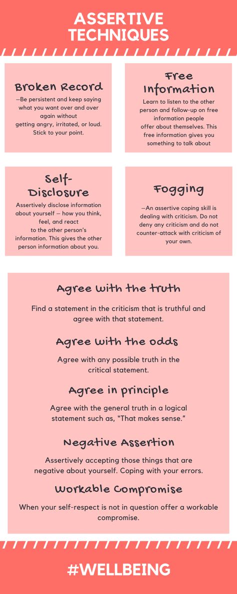 Being assertive means being direct about what you need, want, feel or believe in a way that’s respectful of the views of others. It’s a communication skill that can reduce conflict, build your self-confidence and improve relationships in the workplace. Here are some techniques to help you learn to be more assertive. Assertive Body Language, Being More Assertive, Assertiveness Training Activities, Building Conversation Skills, Becoming Assertive, Assertiveness At Work, Effective Communication Skills Relationships, How To Be More Assertive Relationships, How To Be Direct With People