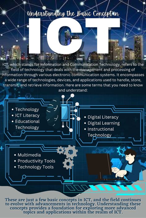 Infographic
Understanding the Basic Concept in ICT
ICT
Technology Infographics About Ict, Infographic About Technology, Ict Infographics, Ict Poster, Infographic Technology, Art Competition Ideas, Queen Drawing, Infographic Layout, Technology Posters