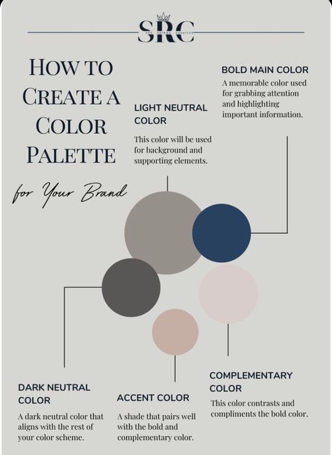 Mauve Branding Color Palette, Showit Color Palette, Brand Color Palette Psychology, Brand Kit Colours And Hex Codes, Rose Branding, Feminine Branding Logo Color Palettes, Yoga Branding Design, Yoga Branding, Pantone Colour Palettes