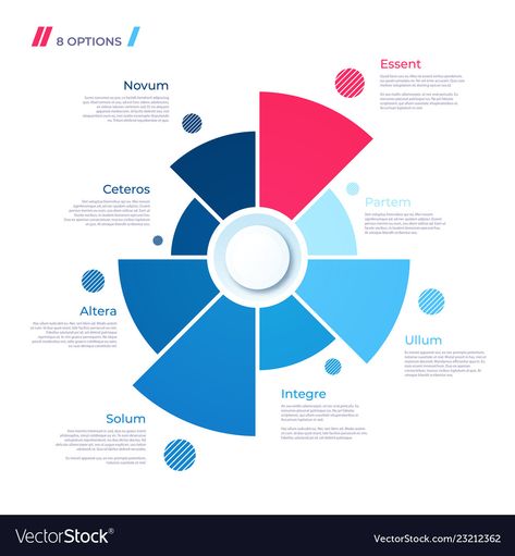 Pie Chart Design Creative, Pie Diagram, Pie Chart Design, Pie Chart Infographic, Hr Infographic, Concept Presentation, Donut Chart, Flow Chart Design, Radar Chart