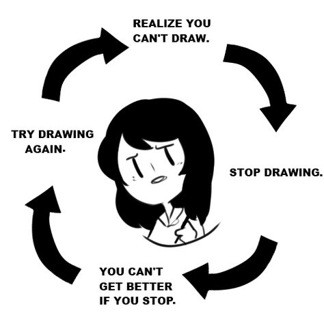 4 Panel Life, Artist Problems, Artist Humor, Art Jokes, Artist Life, Art Memes, Drawing Tips, Art Stuff, Funny Comics