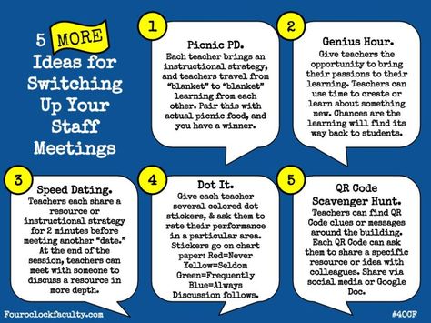 5 MORE Ideas to Switch Up Staff Meetings – 4 O'Clock Faculty School Leadership Principal, Team Meeting Ideas, Math Coaching, Professional Development Activities, Instructional Leadership, Faculty Meetings, Teacher Morale, Teacher Leadership, Staff Meeting