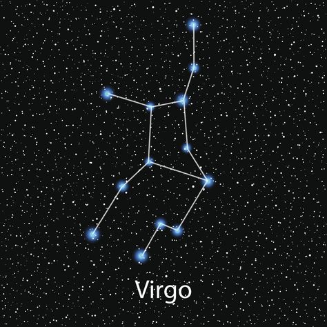 Virgo Star Constellation Tattoo Hand, Virgo Constellation Aesthetic, Virgo Tattoo Designs Constellations, Star Constellations Tattoo Virgo, Virgo Stars, Mercury Planet Symbol, Virgo Sign Tattoo, Virgo Star Constellation, Constellation Drawing