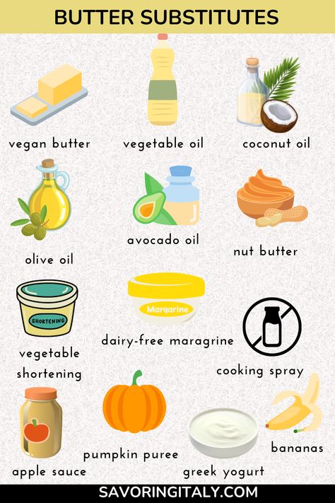 butter substitute vegan How To Substitute Butter For Oil In A Cake, Butter Substitute Cooking, Butter Substitute Baking, Substitutes For Butter, Vegan Baking Substitutes, Substitute For Butter, Vegan Butter Substitute, Apple Banana Bread, Best Vanilla Cake