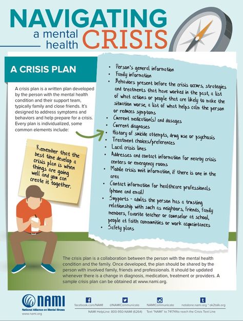 Crisis Plan, Therapy Inspiration, Mental Health Awareness Day, Mental Health Campaigns, Clinical Social Work, Crisis Intervention, Care Coordination, Close Family, Psychiatric Nursing