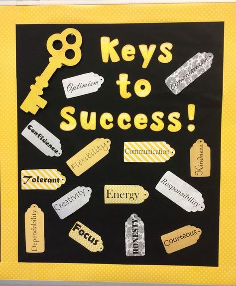 101 Back-to-School Bulletin Board Ideas From Creative Teachers Notice Board Ideas, Mindset Bulletin Board, Super Teacher, Bulletin Board Ideas, Notice Board, School Collection, School Bulletin Boards, New School Year, Board Ideas