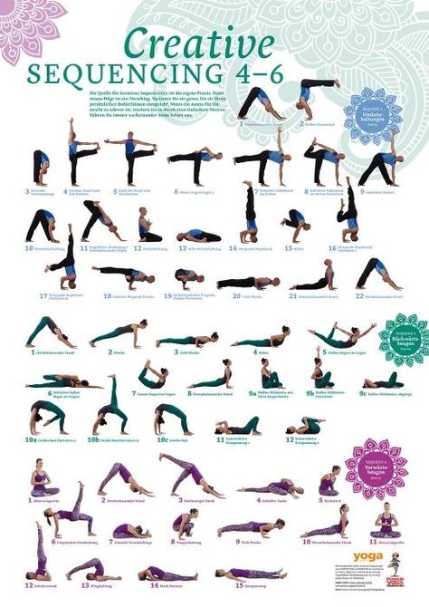 Yoga Types, Hata Yoga, Yoga Flow Sequence, Yoga Relaxation, Ashtanga Vinyasa Yoga, Yoga Breathing, Poses For Beginners, Yoga Beginners, Yoga Posen