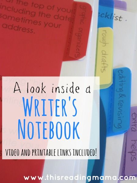 Back in the fall, The Measured Mom and I worked through a 12-week writing series called Simple Writing Lessons for the Primary Grades. It dawned on me that while we were sharing all these wonderful ideas, I never showed readers how I was organizing all these lessons and ideas in my son’s Writer’s Notebook. Today, I’m sharing … Writers Notebook Ideas, The Measured Mom, Measured Mom, Fiction Story, 4th Grade Writing, Writers Notebook, Writer's Workshop, Story Map, Writing Notebook