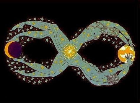 Higher Perspective, Psy Art, Soyut Sanat Tabloları, Twin Flames, Trippy Art, Spiritual Art, Twin Flame, Sacred Geometry, Yin Yang