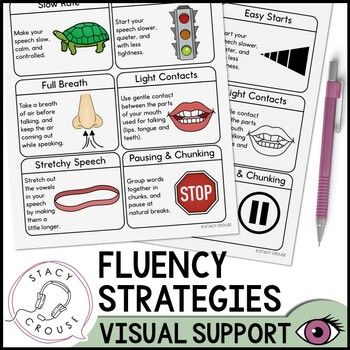 Fluency Speech Therapy Activities, Speech Therapy Posters, Fluency Strategies, Fluency Games, Speech Games, Fluency Activities, School Speech Therapy, Speech Path, Speech Therapy Materials