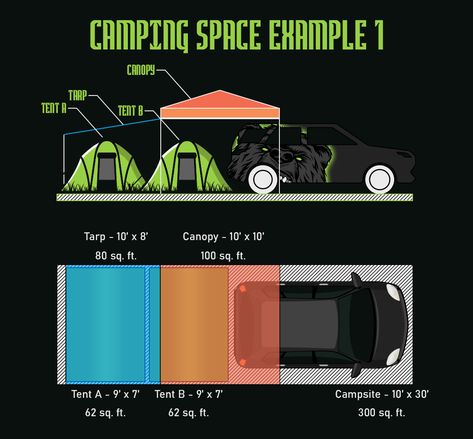 2022 CAMPING FAQ - Blue Ridge Rock Fest Blue Ridge Rock Festival, Festival Camping Setup, Camping Setup, Music Festival Camping, Rv Campsite, Rock Fest, Rv Campgrounds, Rock Festival, Festival 2023