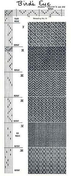 4 Harness Weaving Drafts, Japanese Weaving Pattern, 4 Harness Weaving Patterns, Driftwood Weaving, 4 Shaft Weaving Patterns, Weaving Drafts 4 Shaft, 4 Shaft Weaving Drafts, Weaving Patterns Design, Hantverk Diy