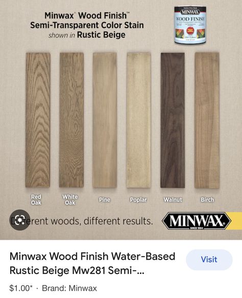 Pine Stain Colors, Jim Bridger, Furniture Stain, Condo Makeover, Paint Combos, Minwax Stain Colors, Wood Staining, Paint Board, Pine Wood Flooring