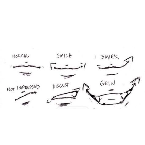 Smirk Mouth Drawing, How To Draw Boy Mouth, Angry Mouth Reference, Sunglasses Drawing Reference, Vtuber Tips, Teeth Tutorial, Manga Mouth, Easy Eye Drawing, Smile Drawing