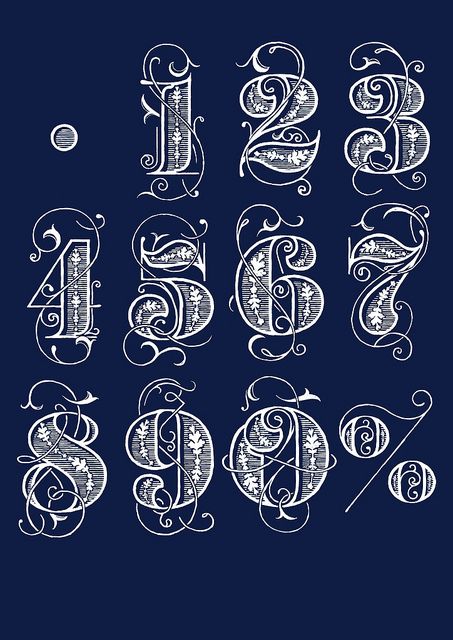 Hand Drawn numbers for AMP Hand-Crafted Campaign | Flickr - Photo Sharing! Money Font Numbers, 1968 Tattoo Number, Fancy Numbers, Typography Tattoo, Number Fonts, Alfabet Letters, Tattoo Lettering Fonts, Calligraphy Alphabet, Lettering Styles