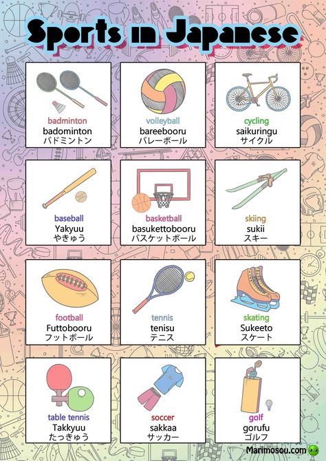 Classroom Black And White, Sports List, Japanese Classroom, Japanese Vocab, Japan For Kids, Japanese Verbs, Japanese Student, Learn Japan, Grammar Posters