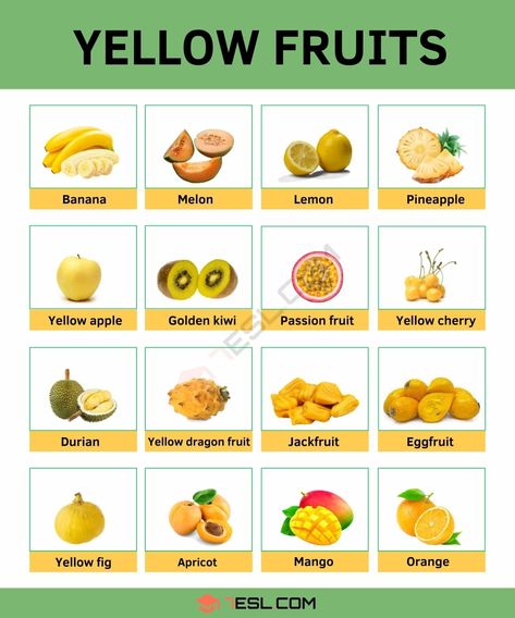 Yellow Fruits | List of Yellow Fruits with Amazing Health Benefits Name Of Fruits, Yellow Fruits, Yellow Fruit And Vegetables, Yellow Fruits And Vegetables, Yellow Dragon Fruit Benefits, Benefits Of Yellow Dragon Fruit, Fruit Vocabulary English, Fruits Name List, Fruits Vocabulary English