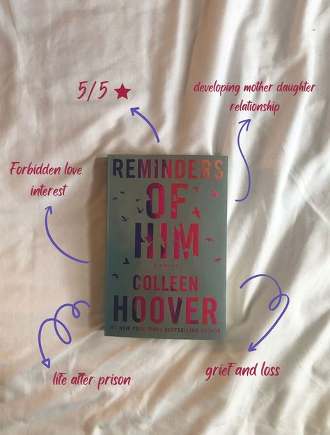 Reminder Of Him, Reminders Of Him Colleen Hoover, Reminders Of Him, Teenage Books To Read, Book Reading Journal, Colleen Hoover Books, Books To Read Nonfiction, Book Recommendation, Unread Books