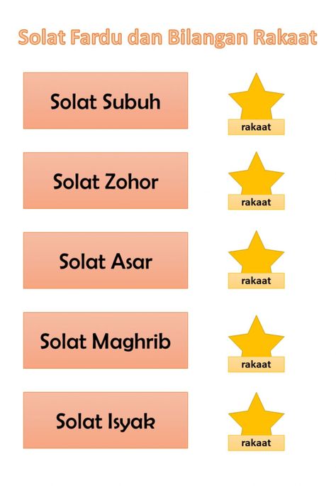 Jawi Worksheet For Kindergarten, Worksheet Hijaiyah, Soal Tk, Family Tree Activity, Ramadan Printables, Muslim Kids Activities, Writing Practice Sheets, Fun Worksheets For Kids, Islamic Kids Activities