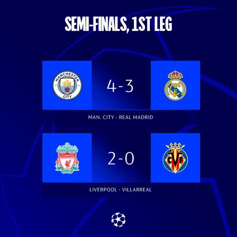 UEFA Champions League PSD on Behance City Of Manchester Stadium, Adobe Photoshop Design, Graphic Design Product, Semi Final, Uefa Champions League, Photoshop Design, Design Product, Black Wallpaper, Champions League