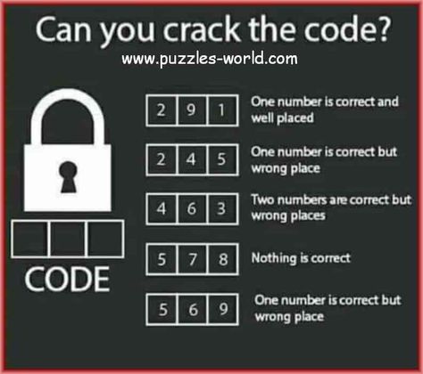 Can you crack the code logic puzzle Escape Room Puzzles, Logic Puzzle, Zen Zone, Number Code, One Number, Logic Games, Logic Puzzles, Amazing Race, Birthday Games