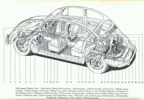 VW Beetle Schematic Beetle Drawing, Kombi Motorhome, Vw Super Beetle, Beetle Art, Super Beetle, Vw Sedan, Vw Art, Vw Classic, Vw Bus Camper