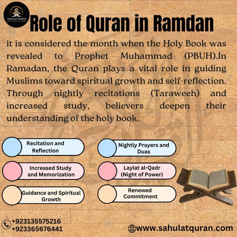 The Role of the Quran in Ramadan

A post highlighting the importance of the Quran in Ramadan.

#RamadanQuran #OnlineIslamicLearning #quran #arabic #hadith 

Learn Quran online with us.

sahulatquran.com
+923365676441
+923135575216 Ramadan Quran, Learn Quran, The Quran, Quran, Ramadan, Motivational Quotes, Quotes