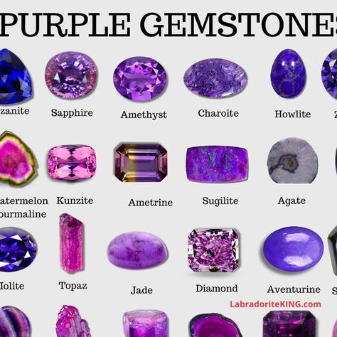 Labradorite King 👑 on Instagram: "Comprehensive List of Purple gemstones!   ✔️Save this post for guidance in choosing your next Purple gem/crystal for your project!  👇Comment any other Purple gem/crystal which is not mentioned in this list!  ⭐️Follow @LabradoriteKING for educational posts and discover the world of gemstones!   #purplegemstone #gemology #geology #Gemologist #gemeducation #gemshows #purplesapphires #purplecrystal" Purple Gemstones, Purple Gems, Purple Labradorite, Purple Crystals, Discover The World, Geology, Light Purple, Labradorite, Gems