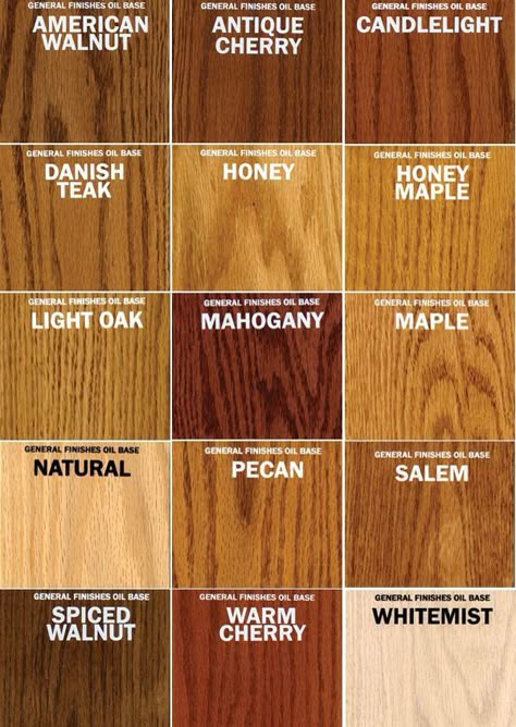 Watch Danish oil finish Kitchen Cabinet Stain Colors, Cabinet Stain Colors, Stained Dresser, Gel Stains, Cherry Wood Floors, Shabby Chic Design, Floor Stain, Staining Cabinets, Brown Cabinets