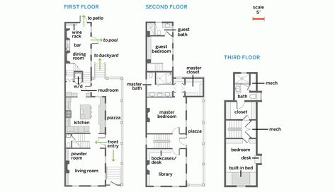 Charleston Single House: Past Meets Present - This Old House Charleston Style House Plans, Charleston House Plans, Charleston Single House, Front Door Hardware, Single House, Charleston Style, Project House, Charleston Homes, Side Porch