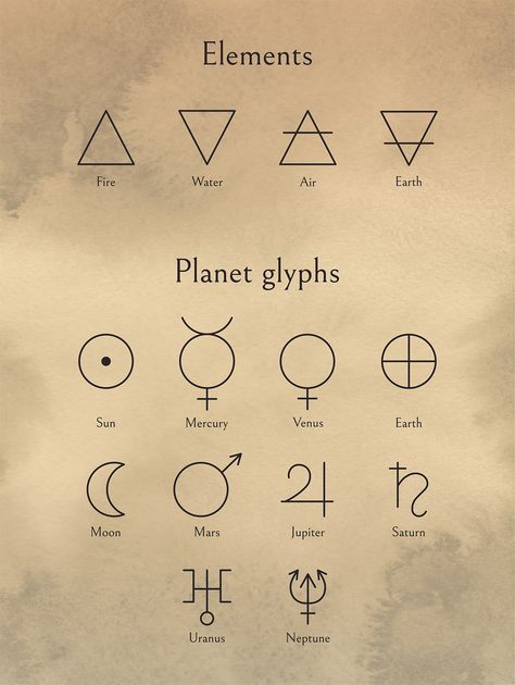 Zodiac Signs Elements, Cosmic Tattoo, Planetary Symbols, Witch Tattoo, Zodiac Sign Tattoos, Fire Tattoo, Black And White Art Drawing, Symbols And Meanings, Spine Tattoos