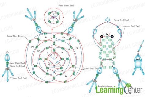 Make a Beaded Frog Phone Charm with Detailed Diagram and Instructions- Pandahall.com Bead Frog, Frog Tutorial, Beaded Frog, Xmas Crafts Kids, Frog Phone, Beading Patterns Free, Beaded Leaf, Beading Jewelery, Bead Sewing