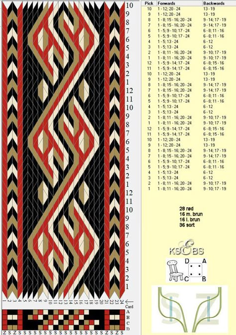 Table Weaving Pattern, Dublin Dragons Tablet Weaving Pattern, Easy Tablet Weaving Patterns, Tablet Weaving Patterns Viking, Card Weaving Patterns, Inkle Weaving Patterns, Weaving Patterns Loom, Tablet Weaving Patterns, Finger Weaving