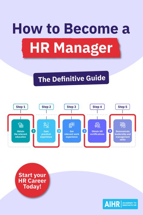 Explore the path to becoming a Human Resources Manager with essential insights and strategies. Uncover opportunities, learn key steps, and prepare for a thriving career! #HR #HRmanager #HumanResources #CareerAdvice #JobGrowth Hr Resources, Hr Career, Management Skills Leadership, Heart Rate Variability, Human Resources Management, Human Resource Management System, Hr Consulting, Excel Dashboard, Hr Manager