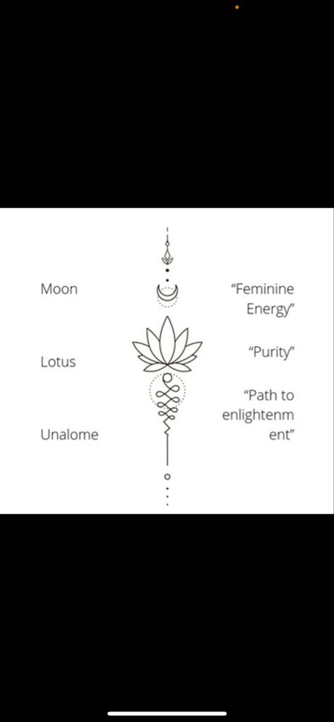 Energy Tattoos, Feminine Energy Tattoo, Energy Tattoo, Feminine Tattoos, Dope Tattoos, Feminine Energy, Energy, Tattoos, Quick Saves