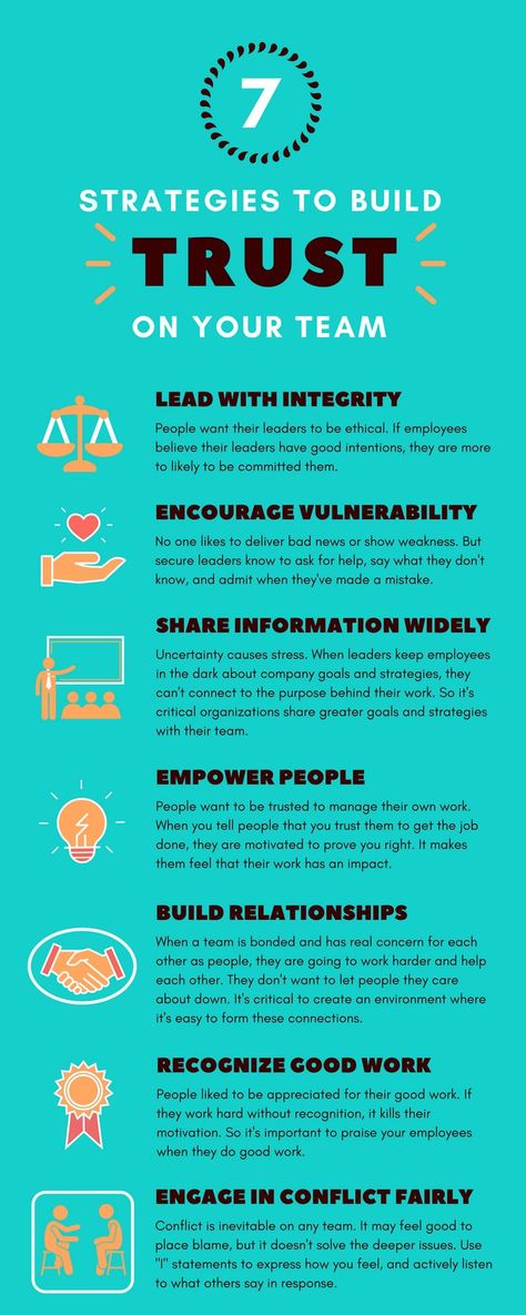 Learn what you can do as a leader to build trust on your team.  #leader #leadership #trust #strategy #management #teams Leading A Team, Organizational Development, Good Leadership Skills, Leadership Inspiration, Leadership Activities, Team Development, Digital Communication, Info Board, Leadership Management