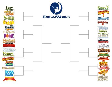 What's the best?! Movie Bracket Challenge, Movie Brackets, Bracket Night, Dreamworks Movies List, Bracket Ideas, Bracket Challenge, Uppfostra Barn, Disney Original Movies, Disney Movies List