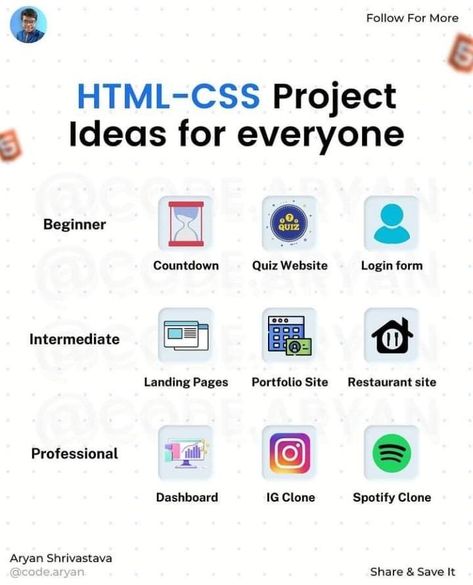 Web Developer Projects, Beginner Programming Projects, Computer Science Beginner, Beginner Coding Projects, Sql Project Ideas, Web Development Project Ideas, Javascript Projects For Beginners, Html Css Projects For Beginners, Coding Tips For Beginners