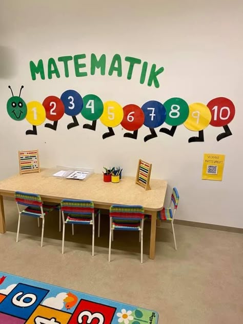 Preschool Classroom Wall Decor Ideas, Preschool Wall Decoration Ideas, Nursery Class Decoration, Matematik Prasekolah, Preschool Decor, Kindergarten Classroom Decor, Diy Preschool, Preschool Classroom Decor, Kindergarden Activities