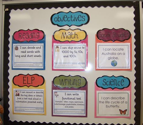 Love this to display objectives. Laminate everything together and just slide new papers in the page protectors each day. Objectives Display, Objectives Board, Classroom Organizer, Bilingual Kindergarten, Classroom Website, Teacher Lifestyle, Visible Learning, Classroom Pictures, Teaching Organization