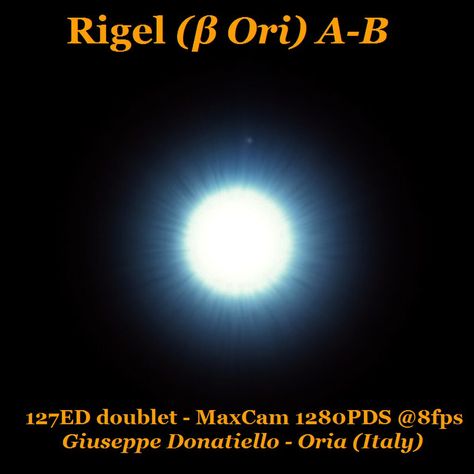 Rigel Star, Star Wars Theme Room, Constellation Orion, Brightest Star In The Sky, Orion Constellation, Star In The Sky, International Space Station, Telescopes, Space Theme