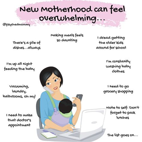 Dr. Ream | Moms Mental Health on Instagram: “📝The to-do list of a (new) mother can feel never ending.  I say new mother because it comes as a shock at first.  We feel the need to do it…” Mother Hunger, Motherhood Illustration, Kids Dishes, Motherhood Inspiration, Advice For New Moms, Mommy Quotes, Quotes About Motherhood, New Mothers, Social Work