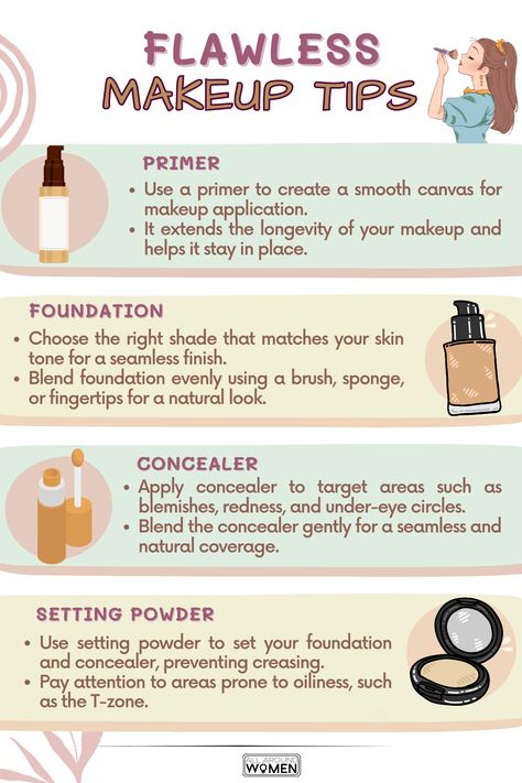 Flawless Makeup Tips, Makeup Tips Where To Put Makeup On Face, Makeup Facts, Flawless Makeup Tutorial, Learning Makeup, Strobing Makeup, Quick Makeup Tutorial, Fix Makeup, Makeup Tutorial Foundation, Makeup Order