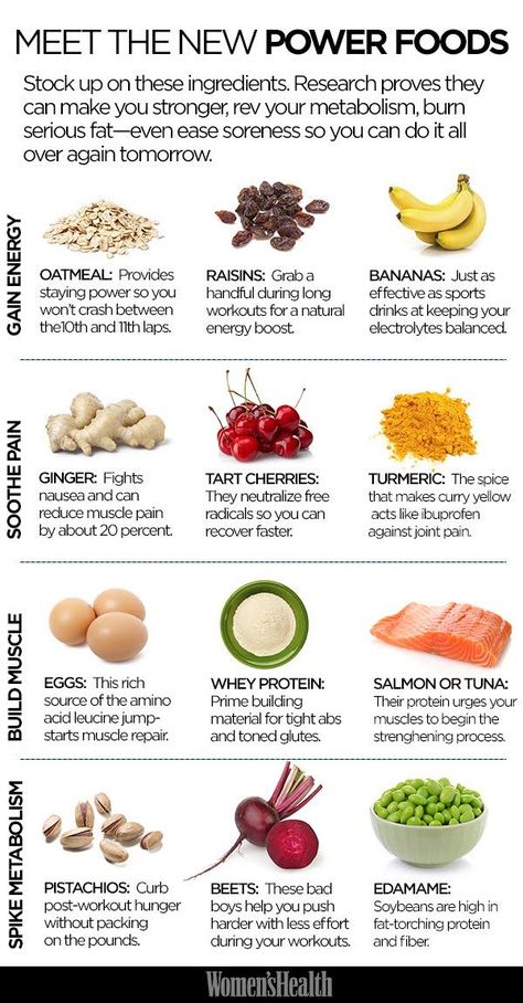 health 8th grade Metabolism Boosting Foods, Power Foods, Natural Drinks, Different Foods, Super Foods, Cold Remedies, Fat Burning Foods, Things To Eat, Diet And Nutrition