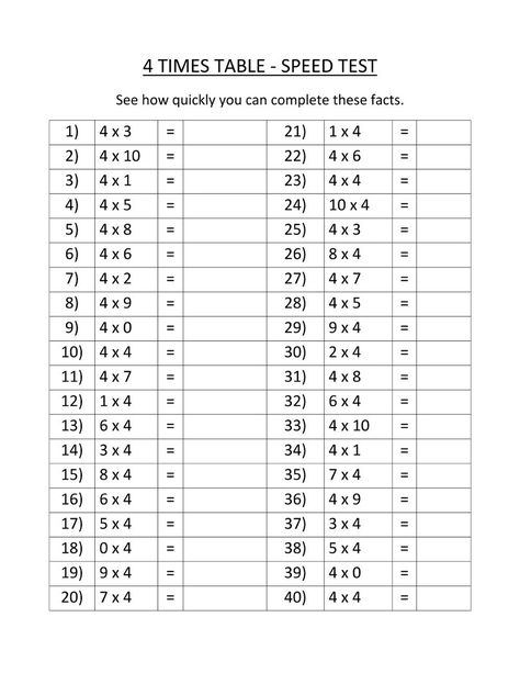 times table exercise basic speed test Times Table Sheet, 4 Times Table Worksheet, 6 Times Table Worksheet, Printable Times Tables, 6 Times Table, Maths Times Tables, 4 Times Table, Table Worksheet, Times Tables Worksheets